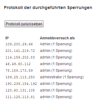 Limit Login Attempts